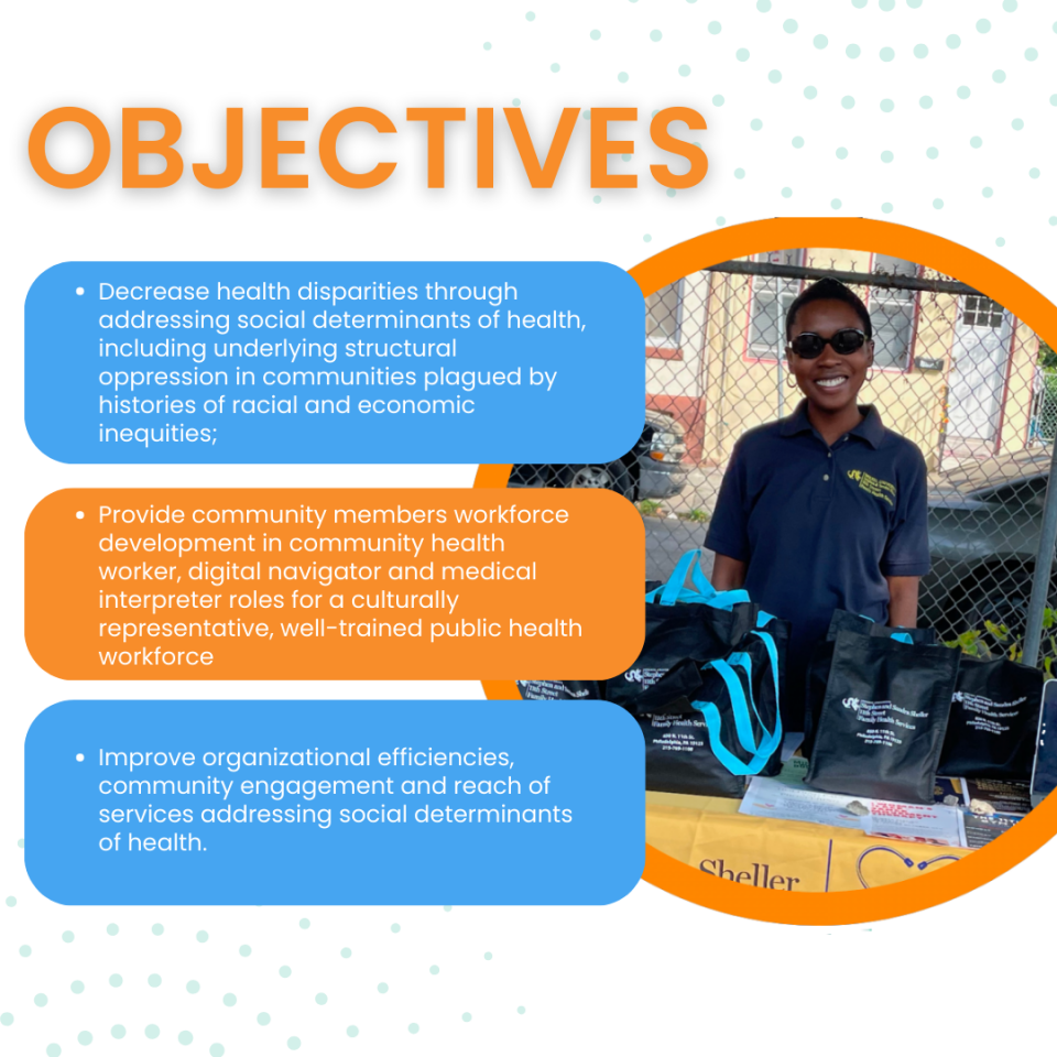 objectives