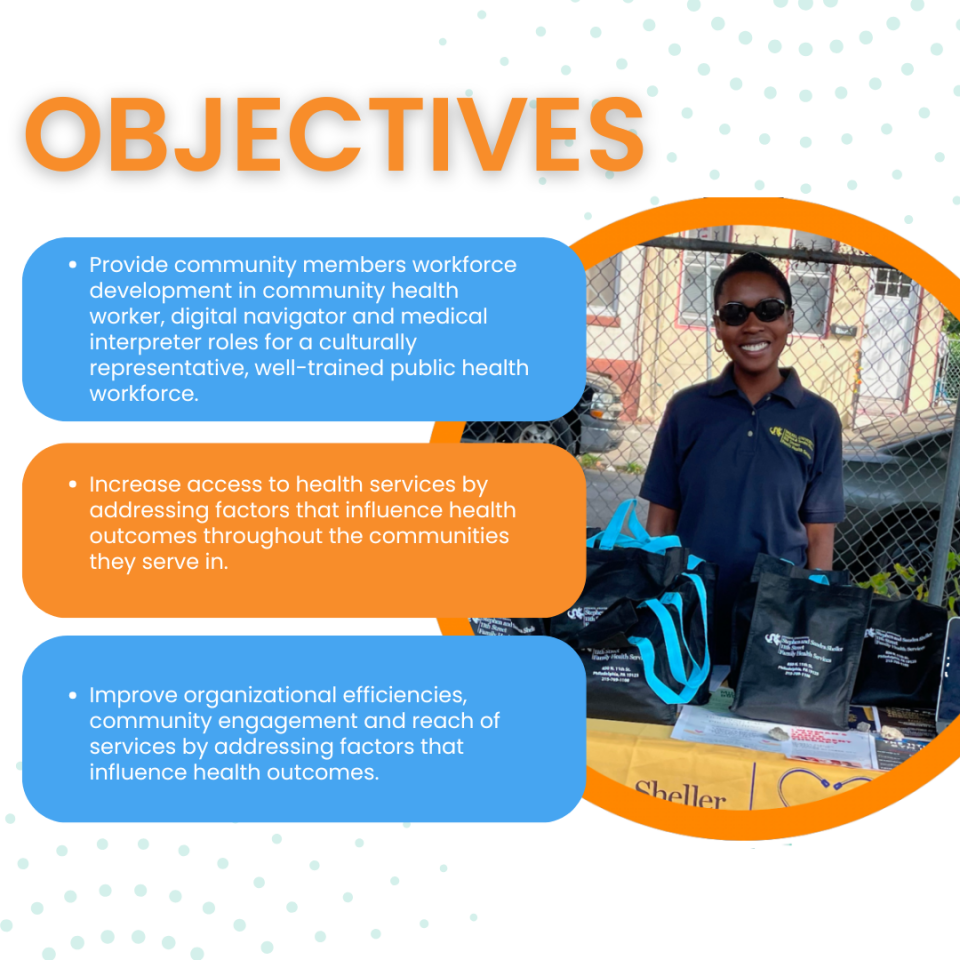 chf objective