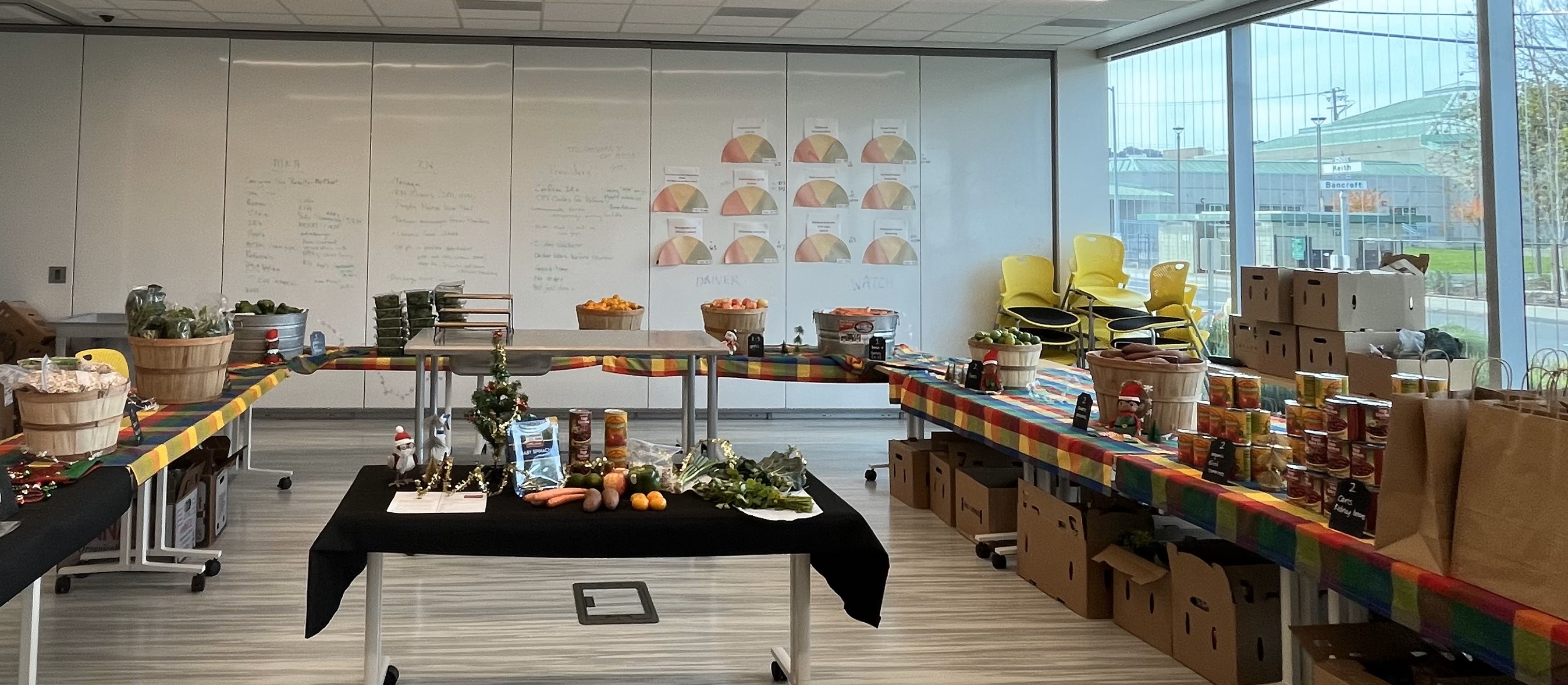 A Photo of the Food Pharmacy set up can be seen here. This includes tables in "U" formation with a variety of produce and ingredients, as well as a central table that shows a selection of what is available on that day. 